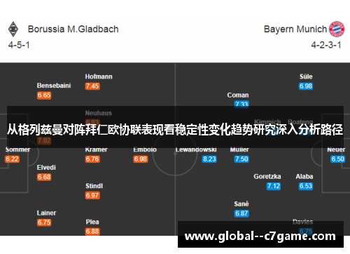 从格列兹曼对阵拜仁欧协联表现看稳定性变化趋势研究深入分析路径 从格列兹曼对阵拜仁欧协联表现看稳定性变化趋势研究深入分析路径