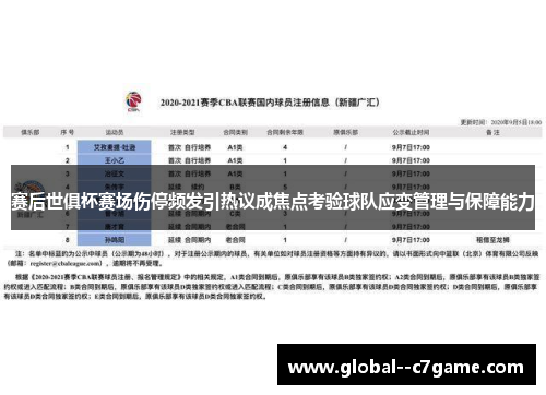 赛后世俱杯赛场伤停频发引热议成焦点考验球队应变管理与保障能力 赛后世俱杯赛场伤停频发引热议成焦点考验球队应变管理与保障能力
