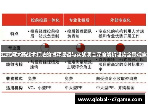 亚冠淘汰赛战术打法的博弈逻辑与实战演变深度解析趋势全景观察 亚冠淘汰赛战术打法的博弈逻辑与实战演变深度解析趋势全景观察