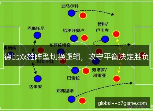 德比双雄阵型切换逻辑，攻守平衡决定胜负